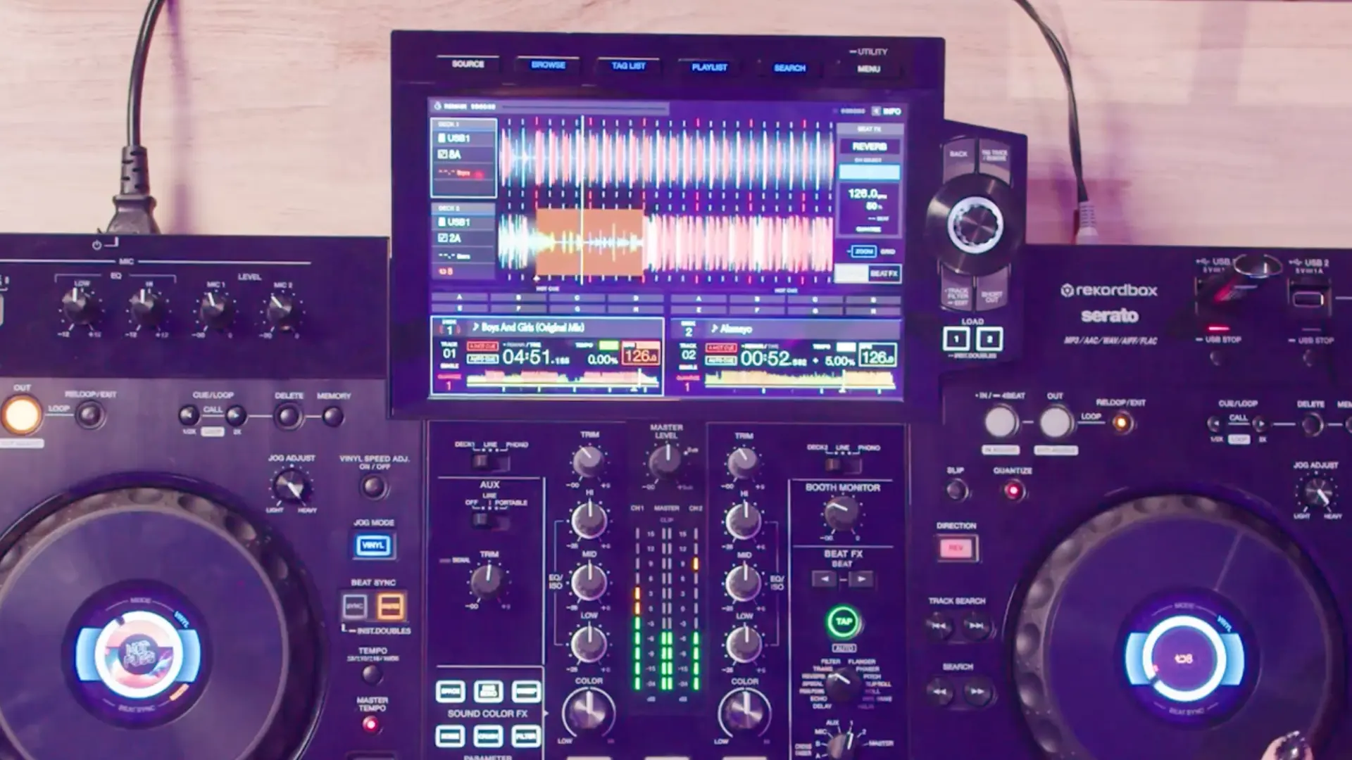 Hot cues, loops & performance tools