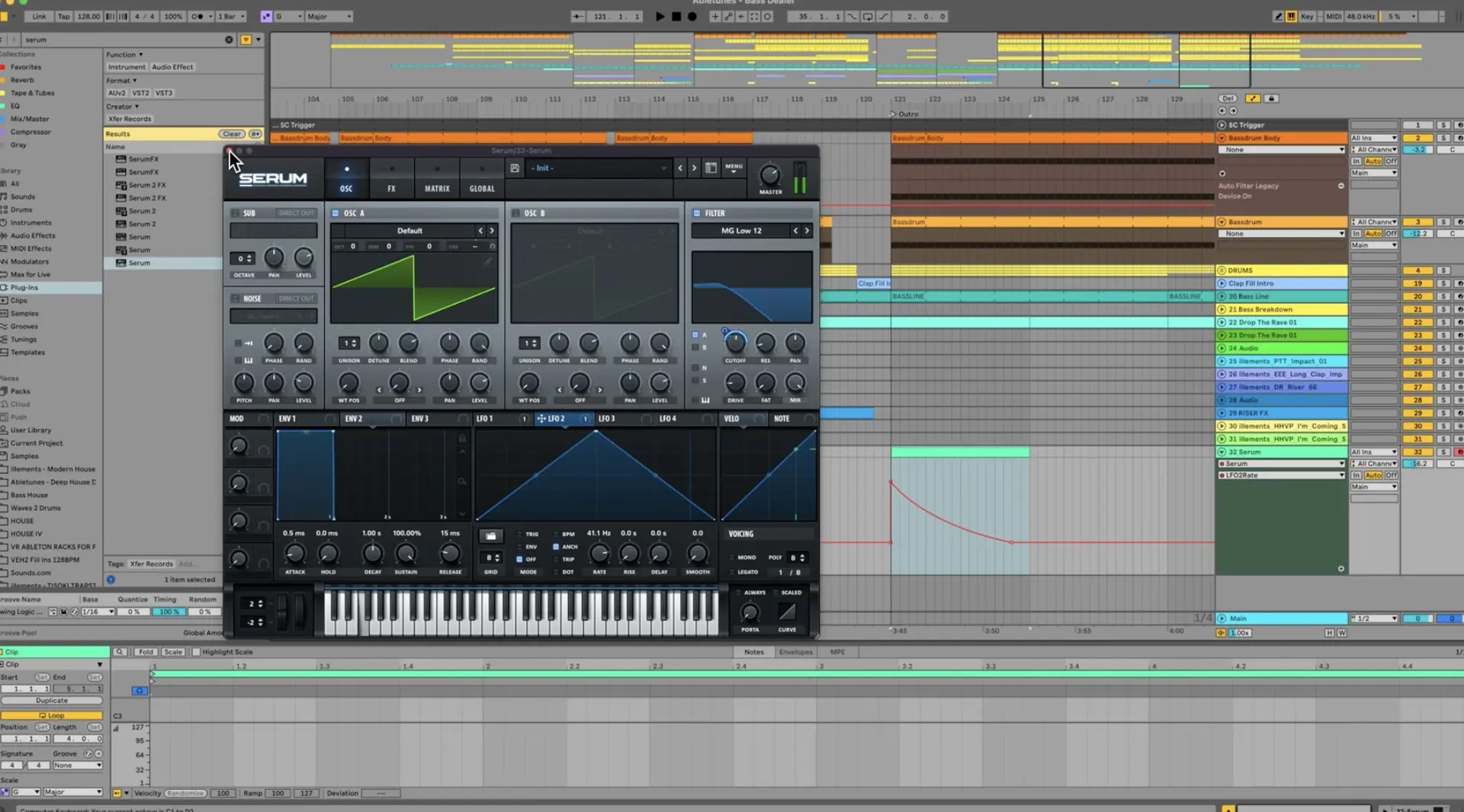 Music production & getting creative
